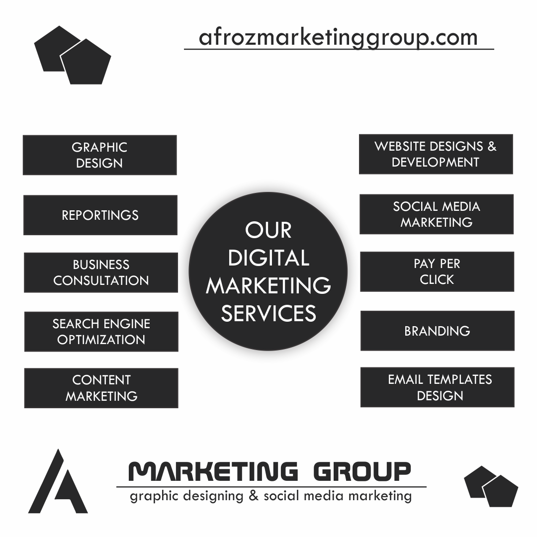 https://www.afrozmarketing.com/